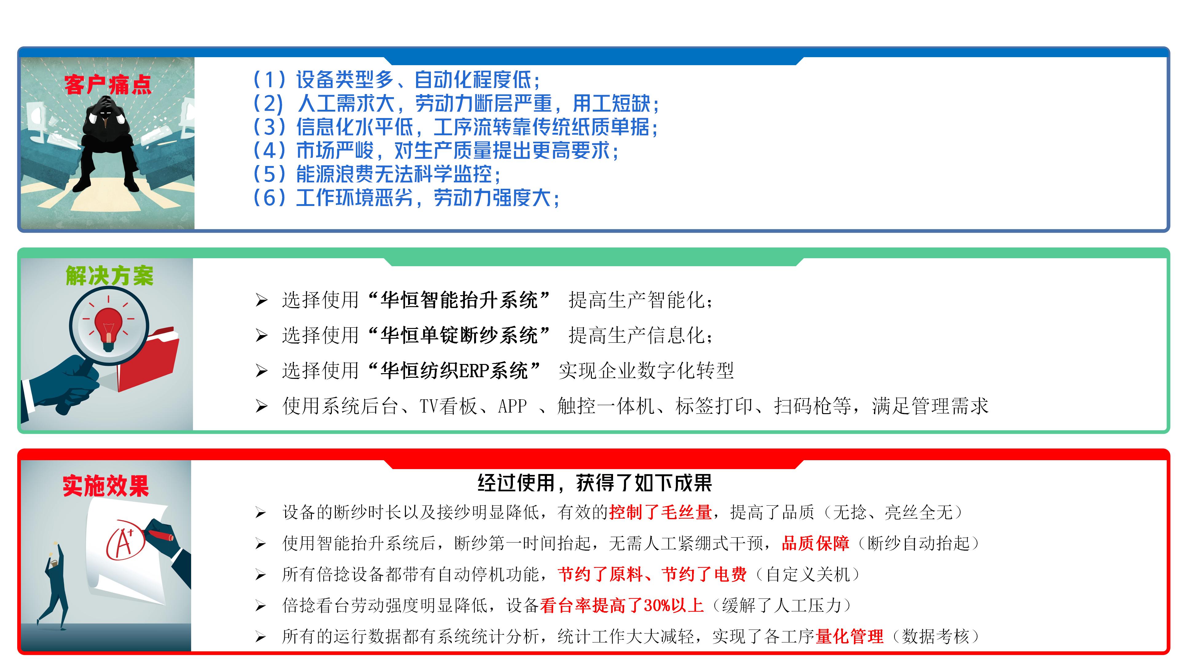 化纤纺织行业解决方案